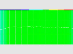 画像ギャラリー No.040のサムネイル画像 / 「ASTRO A40 TR Gaming Headset+MixAmp Pro TR」レビュー。ASTRO Gamingの国内第1弾はPS4ゲーマーのマストバイなのか