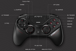 ���������꡼ No.002�Υ���ͥ������ / ASTRO Gaming��PC��PS4ξ�б��Υ�����ѥåɡ�ASTRO C40 TR�פ�ȯ�䡣D-Pad�Ⱥ����ʥ������ƥ��å��������ؤ���ʤɡ�¿��ǽ�˿��ä�����