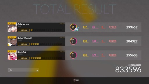 ���������꡼ No.011�Υ���ͥ������ / ��DJMAX RESPECT�ס�������⡼�ɤ�����Ǥ�Ʊ��������������Ͽ��PV��