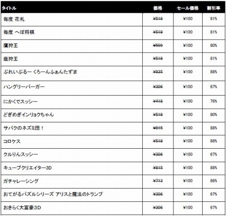 ꡼ No.004Υͥ / DJMAX RESPECTפõ ܻϺ ץꥺࡦ֡פоݤˡƥȥॻ2022ɤ»
