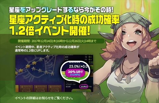 画像ギャラリー No.009のサムネイル画像 / 「Flyff Legacy」,クリスマスイベントが開催。サーバー統合の実施も