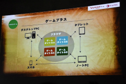 ꡼ No.007 | ٤ƤΥWebǤ졽Yahoo!οץåȥե֥ץ饹ȯɽͤݡ