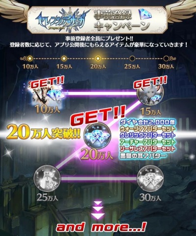 画像ギャラリー No.004のサムネイル画像 / 「セレンシアサーガ:ドラゴンネスト」の事前登録者数が20万人を突破。倖田來未さんが歌うテーマソングを聞けるPVも公開に