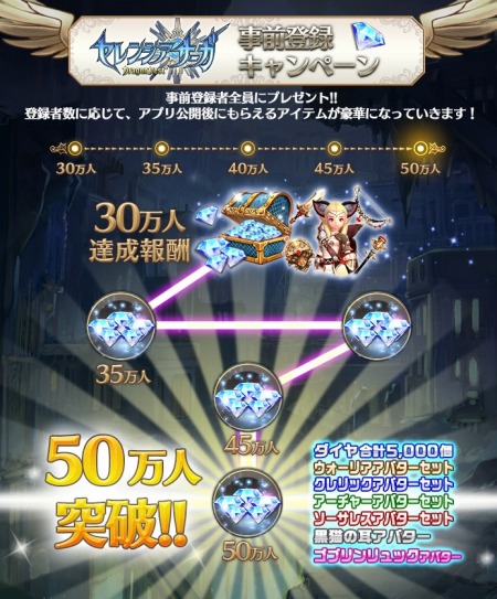 ���������꡼ No.004�Υ���ͥ������ / �֥���󥷥����������ɥ饴��ͥ��ȡפλ�����Ͽ�Կ���50���ͤ����ˡ��������⥢���ƥ�֥�����׹��5000�Ĥʤɹ����ŵ��ץ쥼���