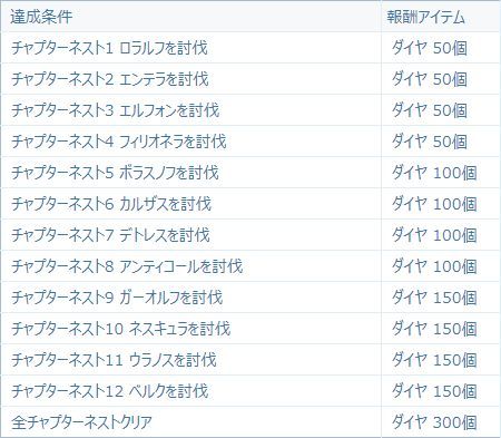 ꡼ No.009 | ޥۥץ֥󥷥ɥ饴ͥȡפۿϡϿ50ŵΥץ쥼ȤʤɡƼ省ڡҲ