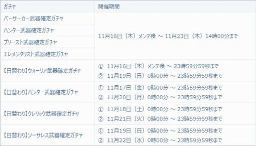 画像ギャラリー No.011のサムネイル画像 / 「セレサガ」,リリース後初となる新クラスを追加。記念イベントも開催中