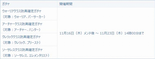 画像ギャラリー No.012のサムネイル画像 / 「セレサガ」,リリース後初となる新クラスを追加。記念イベントも開催中