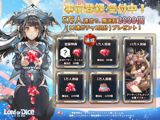 画像ギャラリー No.007のサムネイル画像 / 「ロードオブダイス」，コミュニティ企画＆スタートダッシュ勉強会を開始