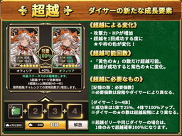画像ギャラリー No.002のサムネイル画像 / 「ロードオブダイス」，超越と限界超越のシステムをLobiで公開