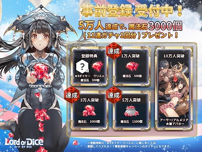 画像ギャラリー No.002のサムネイル画像 / 「ロードオブダイス」，ゲームの基本システムが明らかに