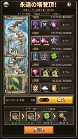 画像ギャラリー No.003のサムネイル画像 / 「ロードオブダイス」,大型アップデート直前イベント「ポモドーラの実 大収穫祭!」が開催