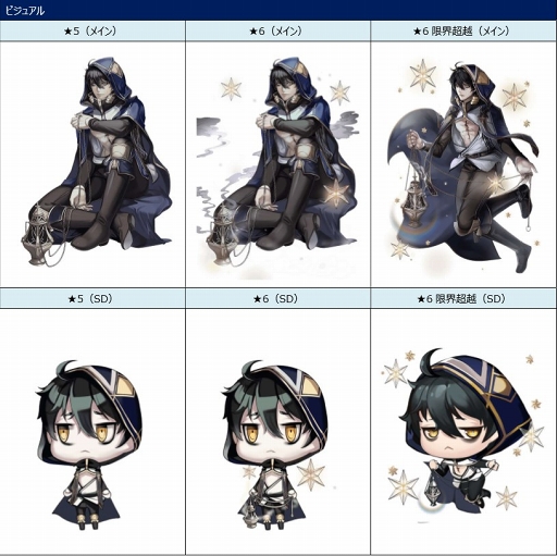 画像ギャラリー No.003のサムネイル画像 / 「ロードオブダイス」，新★5ダイサー「アイン」とイベントダイサー「バレンタイン」を追加