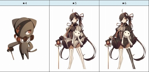 画像ギャラリー No.004のサムネイル画像 / 「ロードオブダイス」，新★5ダイサー「アイン」とイベントダイサー「バレンタイン」を追加