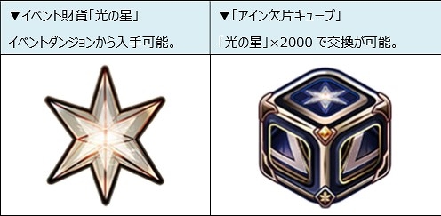 画像ギャラリー No.006のサムネイル画像 / 「ロードオブダイス」，新★5ダイサー「アイン」とイベントダイサー「バレンタイン」を追加