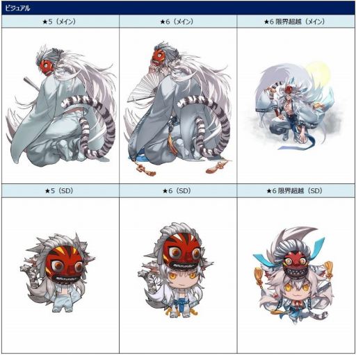 画像ギャラリー No.006のサムネイル画像 / 「ロードオブダイス」,新★5ダイサー「チャンサンボム」が本日実装