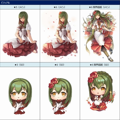 画像ギャラリー No.003のサムネイル画像 / 「ロードオブダイス」,「アルラウネ欠片キューブ」が獲得できる復刻イベントが開催