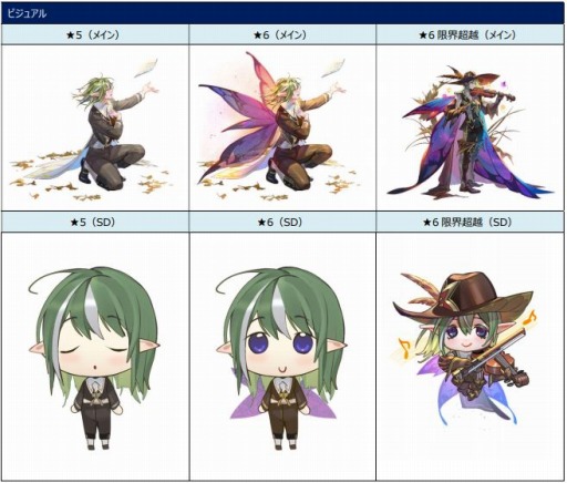 画像ギャラリー No.003のサムネイル画像 / 「ロードオブダイス」,新★5ダイサー「アンデルセン」が本日より参戦