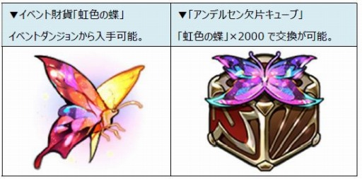 画像ギャラリー No.008のサムネイル画像 / 「ロードオブダイス」,新★5ダイサー「アンデルセン」が本日より参戦