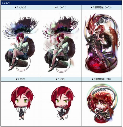 画像ギャラリー No.009のサムネイル画像 / 「ロードオブダイス」のメインストーリー続編が実装に。試練の塔に新ステージを追加