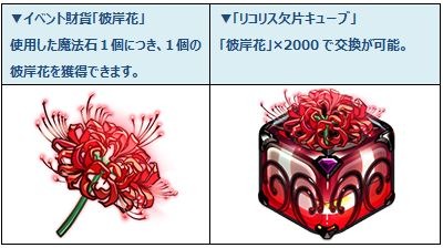 画像ギャラリー No.010のサムネイル画像 / 「ロードオブダイス」のメインストーリー続編が実装に。試練の塔に新ステージを追加