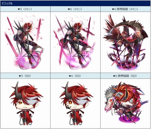 画像ギャラリー No.003のサムネイル画像 / 「ロードオブダイス」,新たな太古の勢力「アインソプ」を実装。ゲブラとホグマが参戦