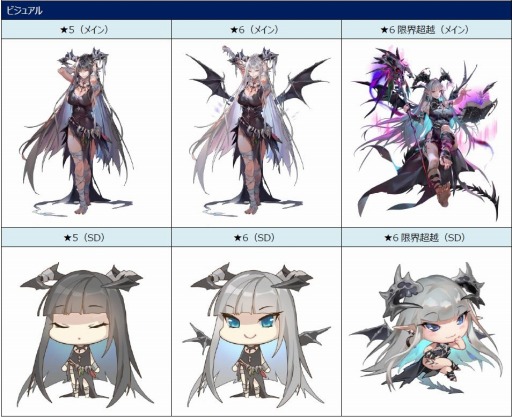 画像ギャラリー No.005のサムネイル画像 / 「ロードオブダイス」,新たな太古の勢力「アインソプ」を実装。ゲブラとホグマが参戦