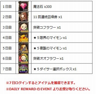 ꡼ No.006 | ֥ɥ֥סưܥå֥ԥ󥰥åץ٥ȡ׳