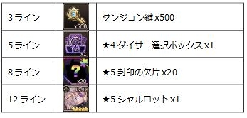 ꡼ No.009 | ֥ɥ֥סưܥå֥ԥ󥰥åץ٥ȡ׳