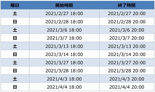 画像ギャラリー No.002のサムネイル画像 / 「ロードオブダイス」に新ダイサー“プシュケー”が登場。“アペプ”の封印欠片が手に入る4人アリーナの開催も