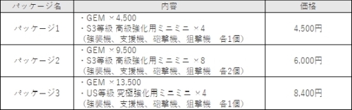 ꡼ No.004 | StraStellaפ831ǯǰڡ󤬳Ť