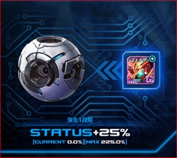 画像ギャラリー No.002のサムネイル画像 / 「StraStella」,スーツを強化する新システム「スーツ研究」を実装