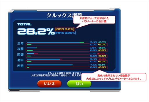 画像ギャラリー No.004のサムネイル画像 / 「StraStella」,スーツを強化する新システム「スーツ研究」を実装