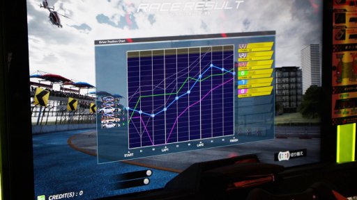 ꡼ No.017 | SUPER GTSEGA World Drivers ChampionshipסȥƥԲɥݡȡ35Υޥ롤Ϥοɥ졼