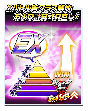 画像ギャラリー No.003のサムネイル画像 / 「SWDC」,Ver.2.22が本日より稼働。GT500&GT300全車両にボンネット視点などを追加