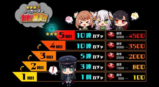 ���������꡼ No.004�Υ���ͥ������ / �֥�����ϥ�ե���ȡפ˿�����饯�����ֱ帵����Ȥ��פ��о�