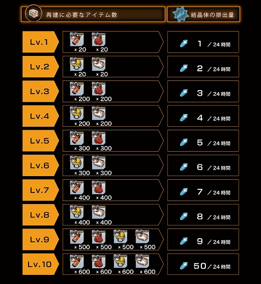 ꡼ No.006Υͥ / ֥ϥեȡס٥ȡַ뾽ιΩľ׳