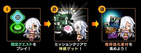 ���������꡼ No.006�Υ���ͥ������ / �֥�����ϥ�ե���ȡס��ԥå����åץ�����ˡȥ�饵��᥷��Х��ġɤ��о�