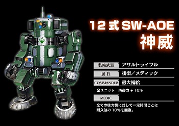 ���������꡼ No.007�Υ���ͥ������ / �֥�����ϥ�ե���ȡס��ԥå����åץ�����ˡȥ�饵��᥷��Х��ġɤ��о�