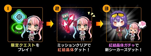 画像ギャラリー No.008のサムネイル画像 / 「ヴァルハラフロント」,ダイヤがもらえるGWキャンペーンが開催。「改変」記念ガチャ記念第4弾も