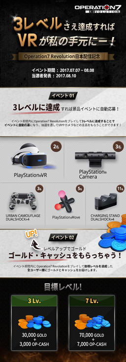 ���������꡼ No.003�Υ���ͥ������ / ��Operation7 revolution����Ͽ����20�������ˡ�PS VR�ʤɤ������륤�٥�Ȥ򳫺���