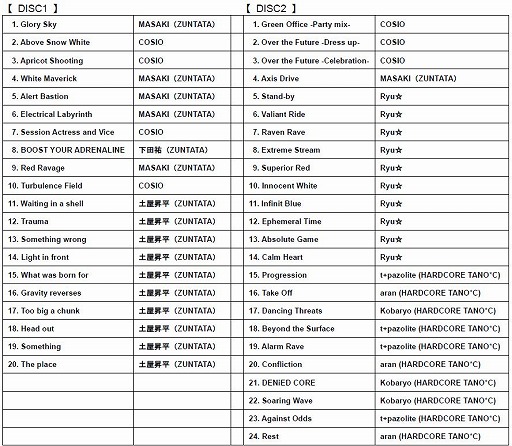 ���������꡼ No.001�Υ���ͥ������ / �֥��ꥹ�����������������פΥ��ꥸ�ʥ륵����ɥȥ�å� Vol.4��7��15����ȯ��