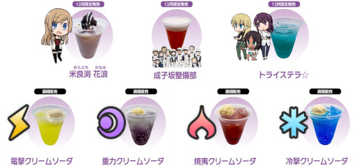 ꡼ No.002 | ȡơ󡤡֥ꥹפȤΥܤ123»