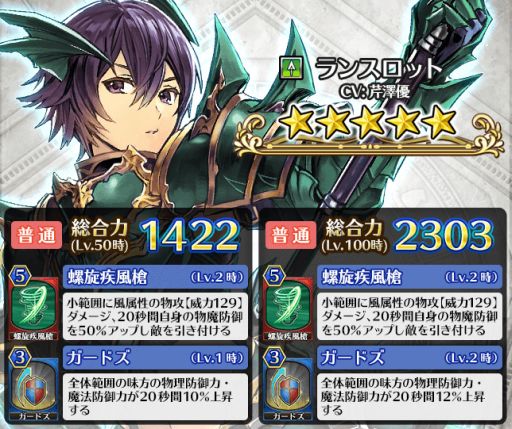 画像ギャラリー No.004のサムネイル画像 / 「ディアホライゾン」に新たな★5ユニット「アーサー」などが追加