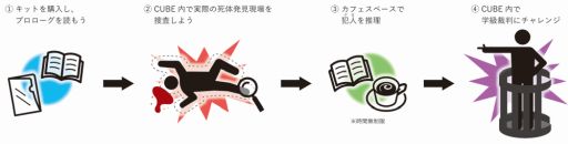 ꡼ No.003 | ꥢ򤭥٥ȡ֥˥塼󥬥V3 in ʤȤ⥫ե 2019426곫