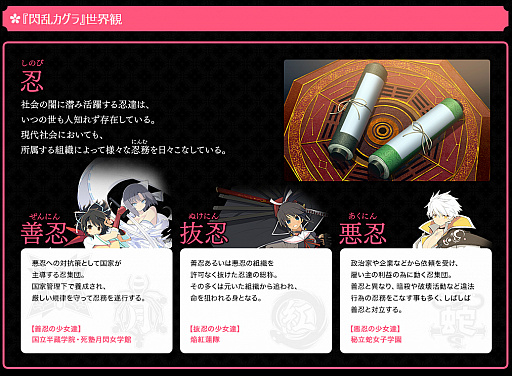 画像ギャラリー No.008のサムネイル画像 / 「閃乱カグラ」シリーズの特設サイト「シノビ少女図鑑」がオープン