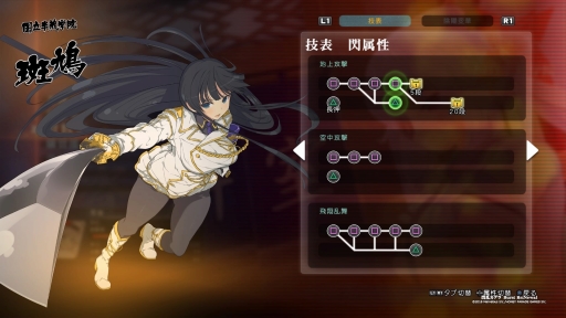 閃乱カグラ Burst Re:Newal」プレイレポート。シリーズの原点となる