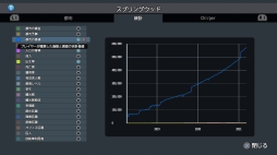 ���������꡼ No.010�Υ���ͥ������ / ����ȯ��֥��ƥ��������������饤�� PlayStation 4 Edition�פ�Ҳ𡣽�̱ã�����褬�ꥢ��������줿�ԻԳ�ȯSLG