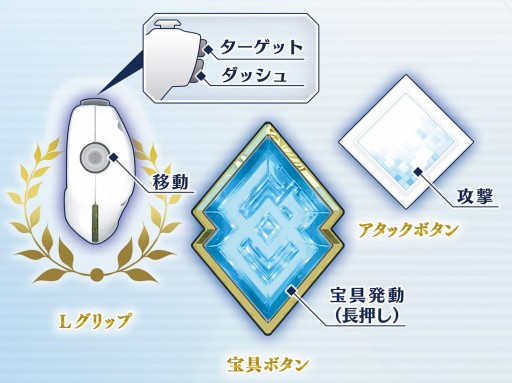 画像ギャラリー No.025のサムネイル画像 / 「Fate/Grand Order Arcade」のお披露目会をレポート。メディア向け体験会での実機プレイもお届け