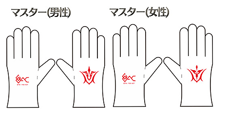 ���������꡼ No.014�Υ���ͥ������ / ��Fate/Grand Order Arcade�פ�7��26����Ư���ϡ�1�ͥץ쥤���ѥ⡼�ɡ֥����ɥ��������פ����Ƥ���������ǰ�����ʤɤ����餫��
