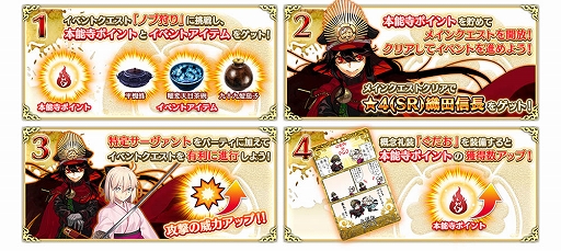 ���������꡼ No.003�Υ���ͥ������ / ��FGO Arcade�ס����ָ��ꥤ�٥�ȡ֤���������ǽ���פ�10��31���˳��š����Ŀ�Ĺ�Ȳ������ʤ�����